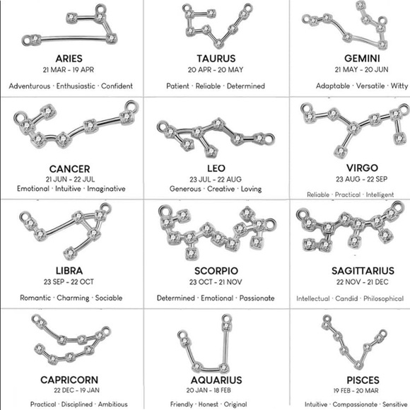 ♈️ ARIES zodiac sign & constellation stainless steel cz double layer necklace - Picture 8 of 14